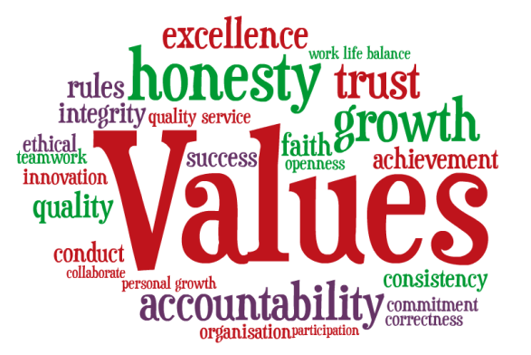 values_1